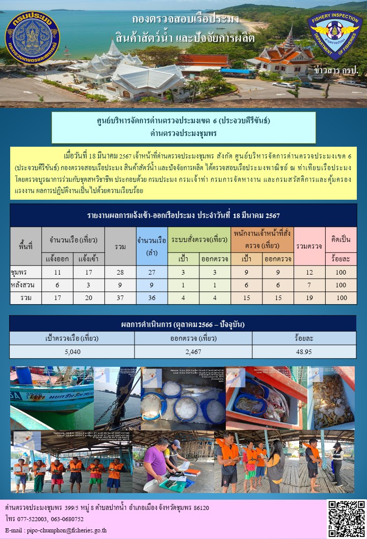 ตรวจสอบเรือประมงพาณิชย์ ณ ท่าเทียบเรือประมง..คลิก