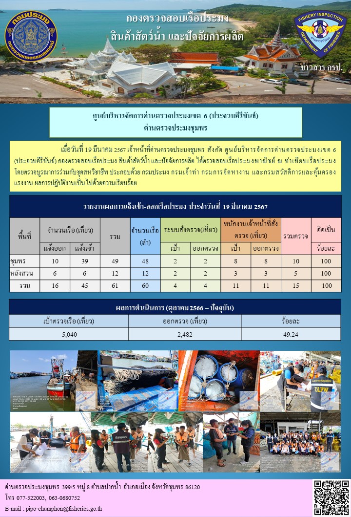 ตรวจสอบเรือประมงพาณิชย์ ณ ท่าเทียบเรือประมง..คลิก