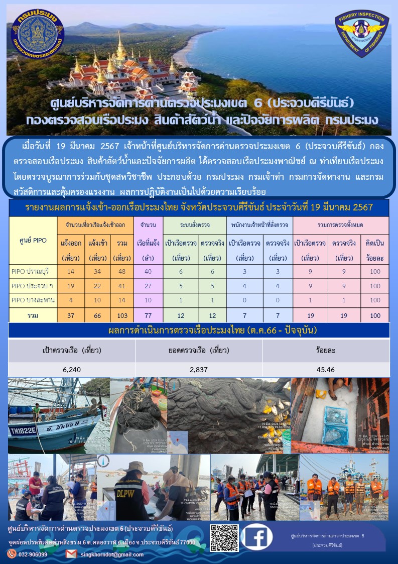 ตรวจสอบเรือประมงพาณิชย์ ณ ท่าเทียบเรือประมง..คลิก