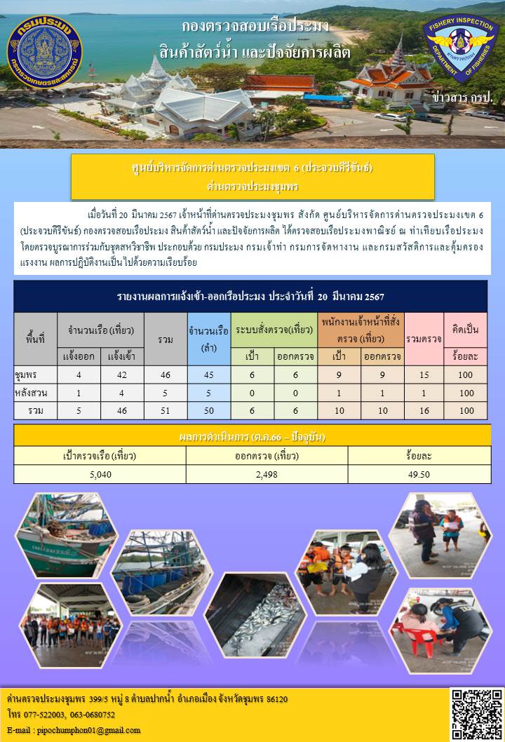 ตรวจสอบเรือประมงพาณิชย์ ณ ท่าเทียบเรือประมง..คลิก