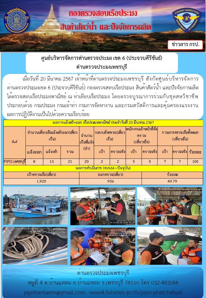 ตรวจสอบเรือประมงพาณิชย์ ณ ท่าเทียบเรือประมง..คลิก