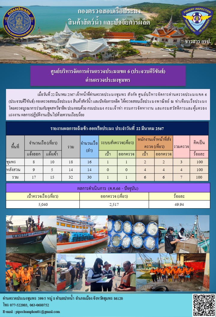 ตรวจสอบเรือประมงพาณิชย์ ณ ท่าเทียบเรือประมง..คลิก