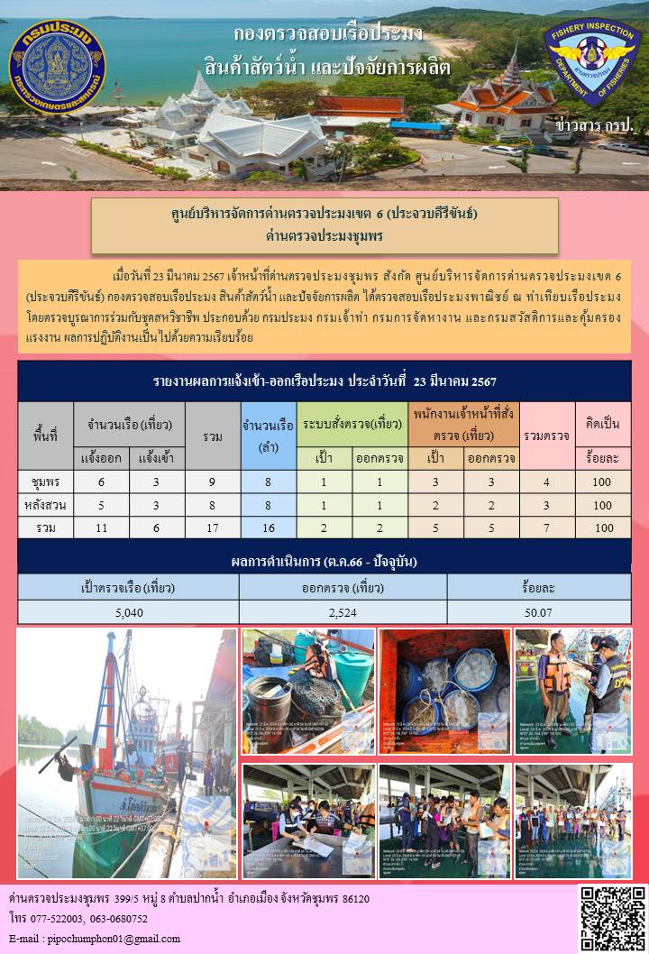 ตรวจสอบเรือประมงพาณิชย์ ณ ท่าเทียบเรือประมง..คลิก