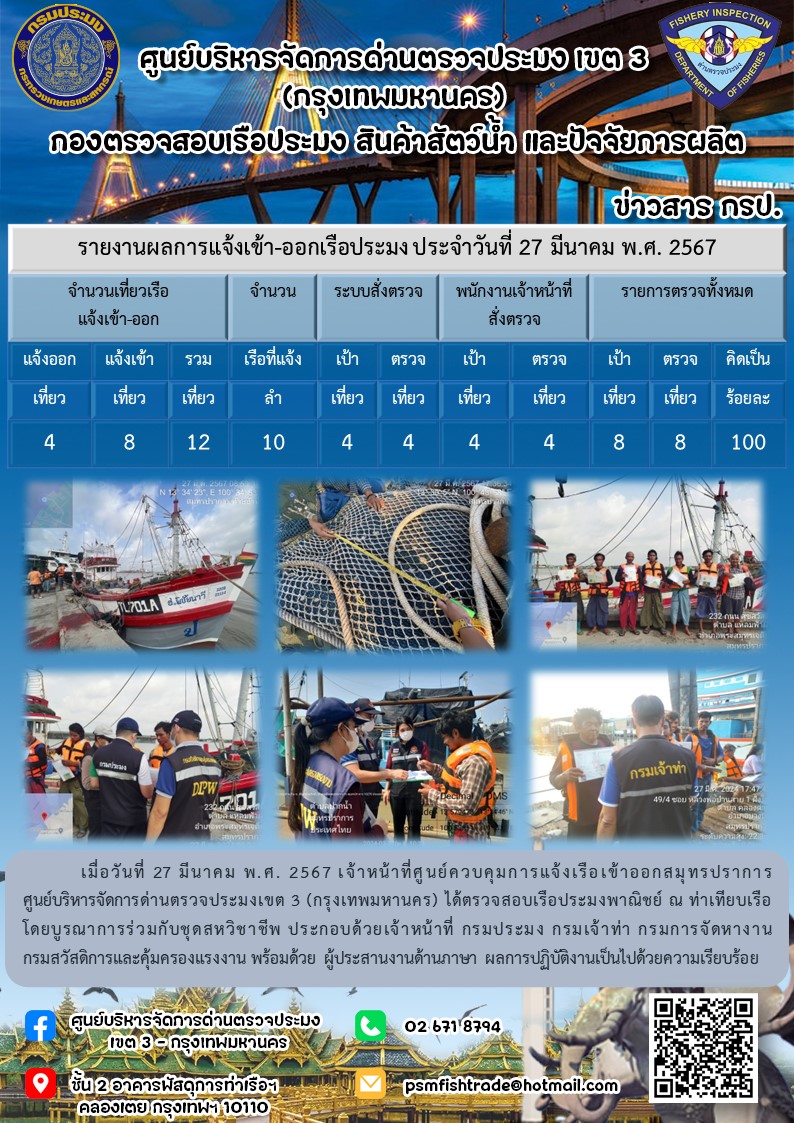 ประชาสัมพันธ์ศูนย์บริหารจัดการด่านตรวจประมงเขต 3 (กรุงเทพมหานคร) ประจำวันที่ 28 มีนาคม 2567..คลิก