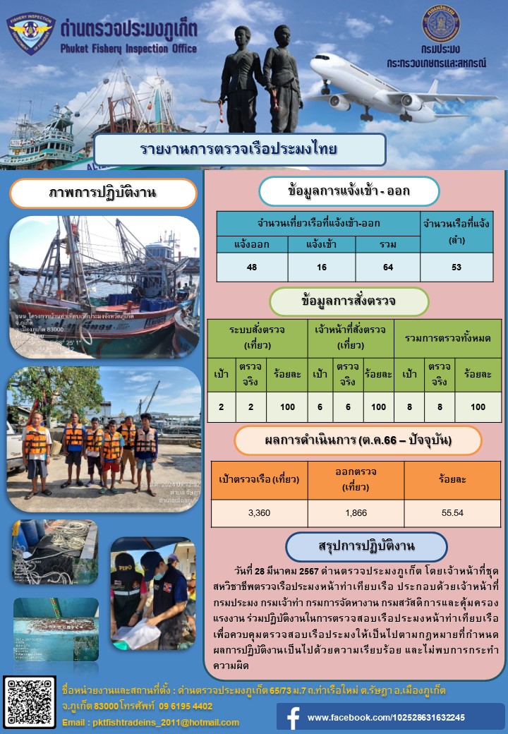 ข่าวประชาสัมพันธ์กิจกรรมการตรวจเรือประมงพาณิชย์แจ้งเข้า - ออก วันที่ 28 มีนาคม 2567..คลิก