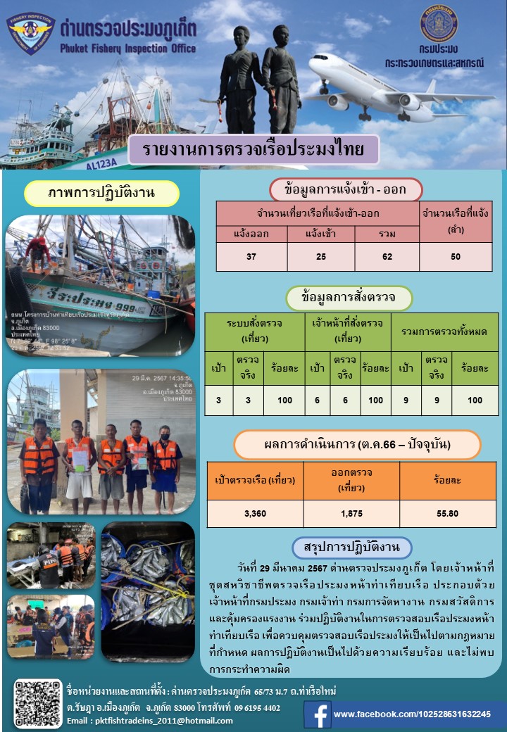 ข่าวประชาสัมพันธ์กิจกรรมการตรวจเรือประมงพาณิชย์แจ้งเข้า - ออก วันที่ 29 มีนาคม 2567..คลิก