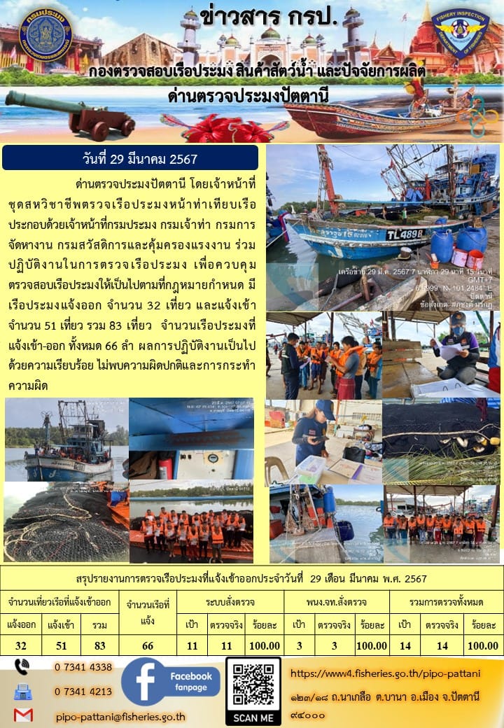 ข่าวสารการปฏิบัติงาน ด่านตรวจประมงปัตตานี วันที่ 29 มีนาคม 2567