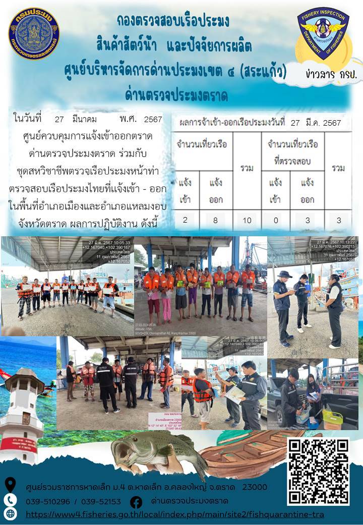 ผลการปฏิบัติงานของศูนย์ควบคุมการแจ้งเรือเข้าออกตราด ด่านตรวจประมงตราด ประจำวันที่ 27 มีนาคม 2567