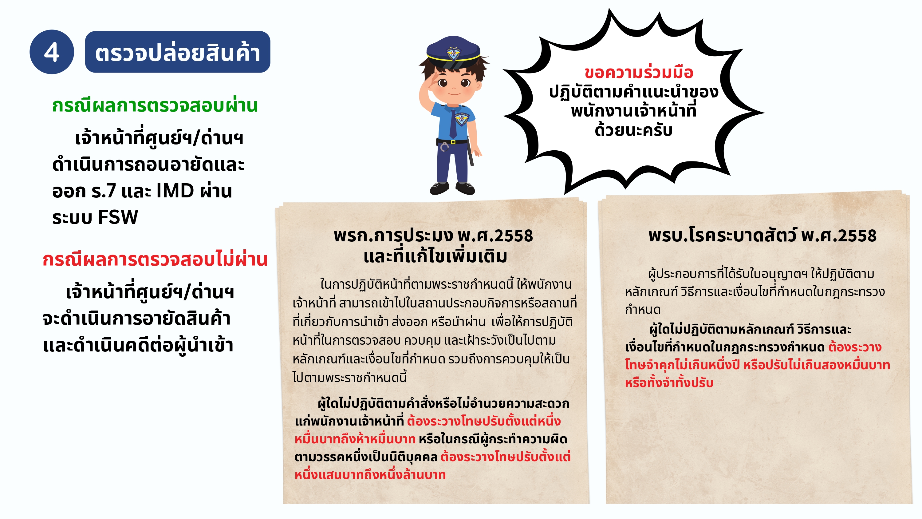 แนวทางการตรวจสอบสินค้าประมงนำเข้าทางตู้คอนเทนเนอร์ ณ สถานที่เก็บ สถานประกอบการ หรือห้องเย็นปลายทาง