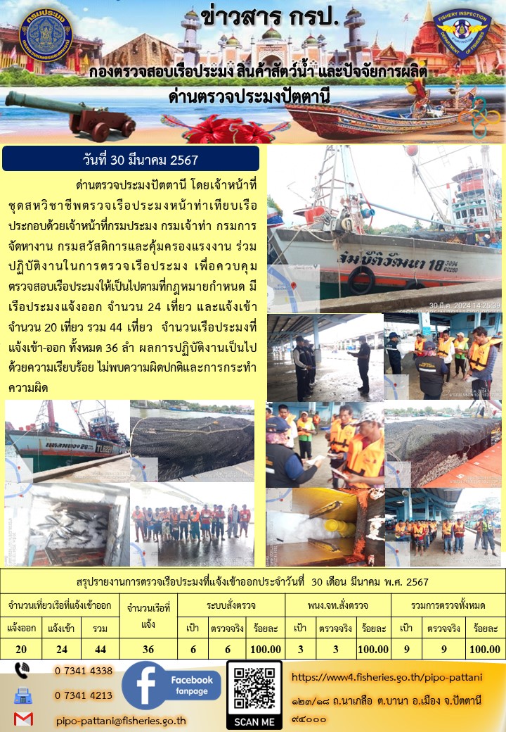ข่าวสารการปฏิบัติงาน ด่านตรวจประมงปัตตานี วันที่ 30 มีนาคม 2567