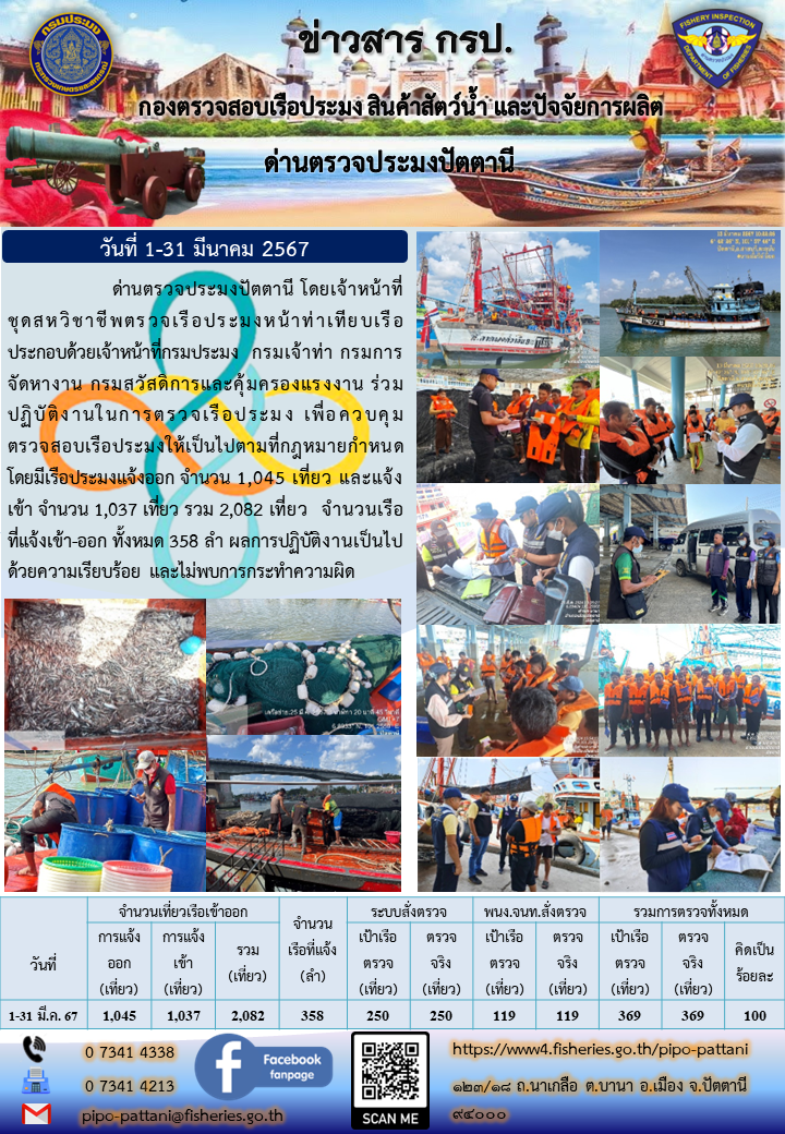 สถิติการแจ้งเรือเข้าออกเรือประมง ประจำเดือนมีนาคม 2567