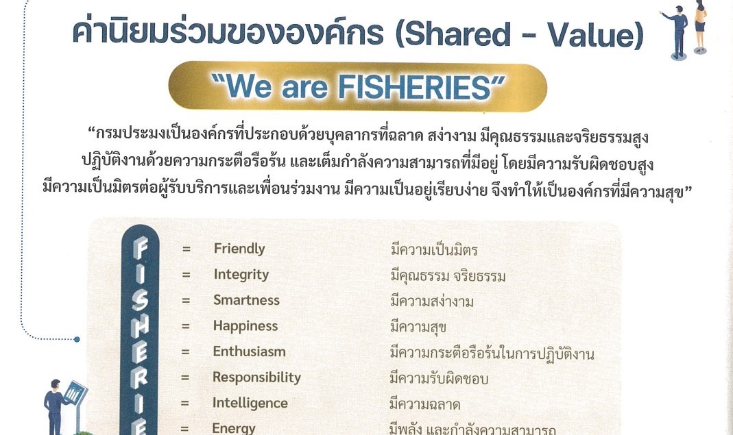 ค่านิยมองค์กร กรมประมง (ศบป. 8 สงลา) พร้อมขับเคลื่อนบุคลากร..คลิก