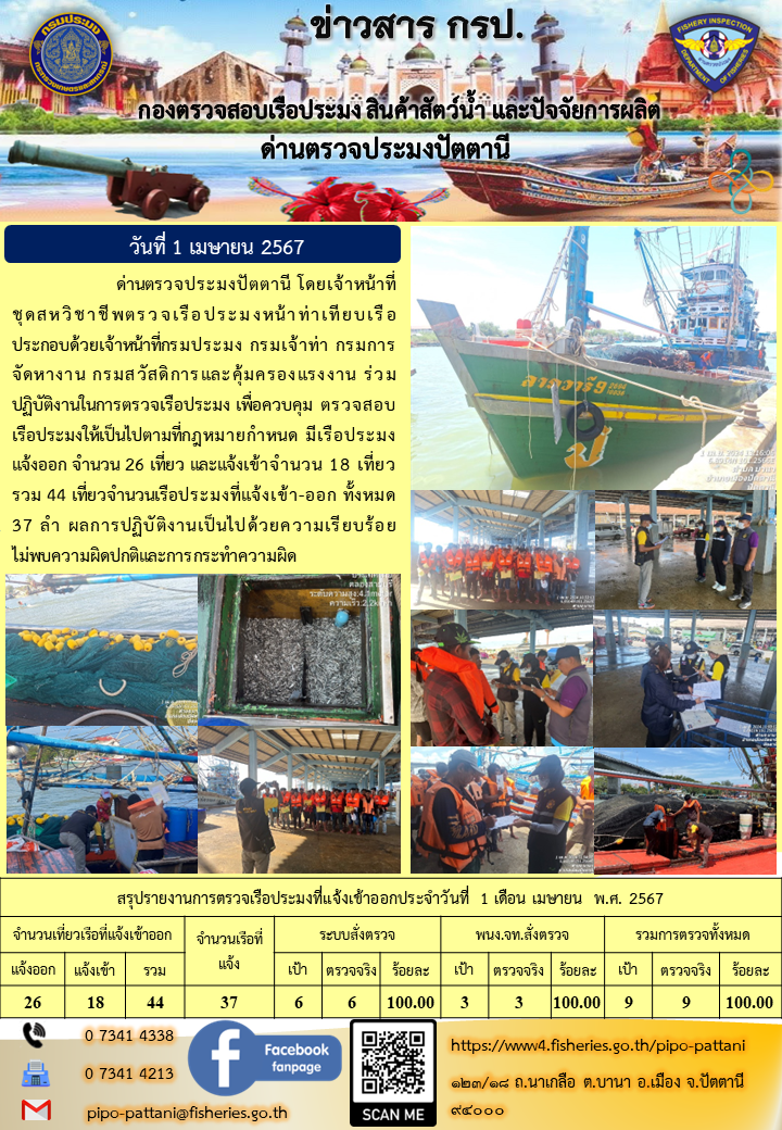 ข่าวสารการปฏิบัติงาน ด่านตรวจประมงปัตตานี วันที่ 1 เมษายน 2567..คลิก