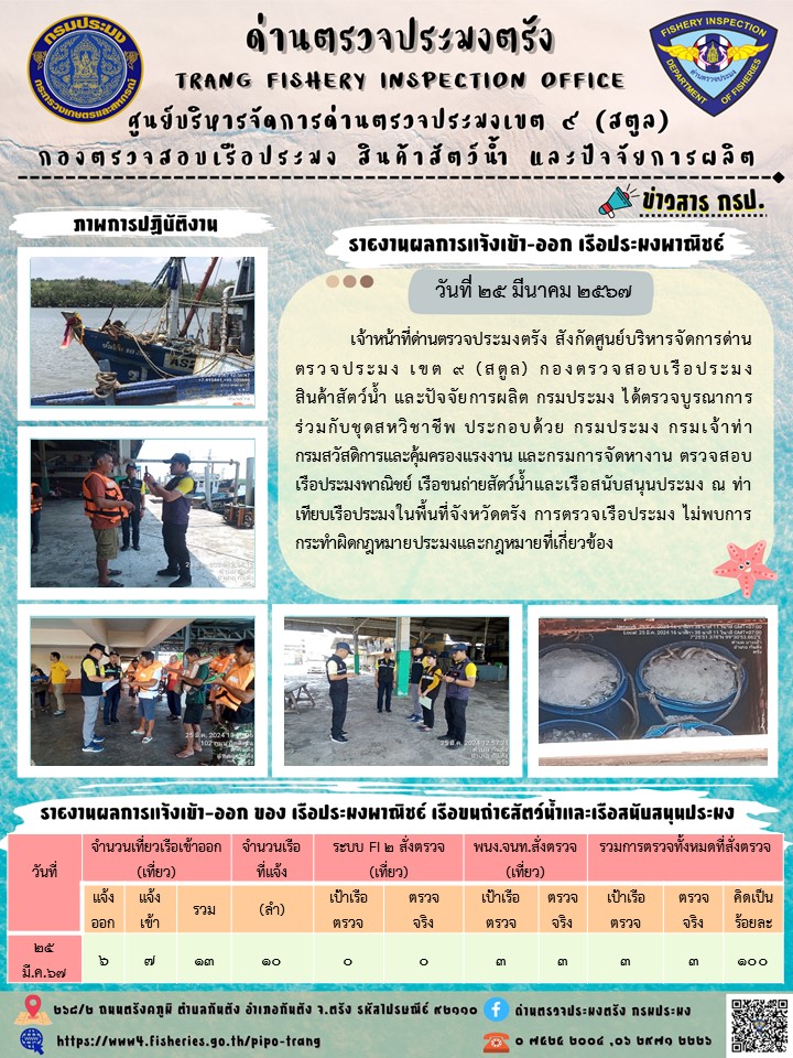ประชาสัมพันธ์การปฏิบัติงานด่านตรวจประมงตรัง..คลิก