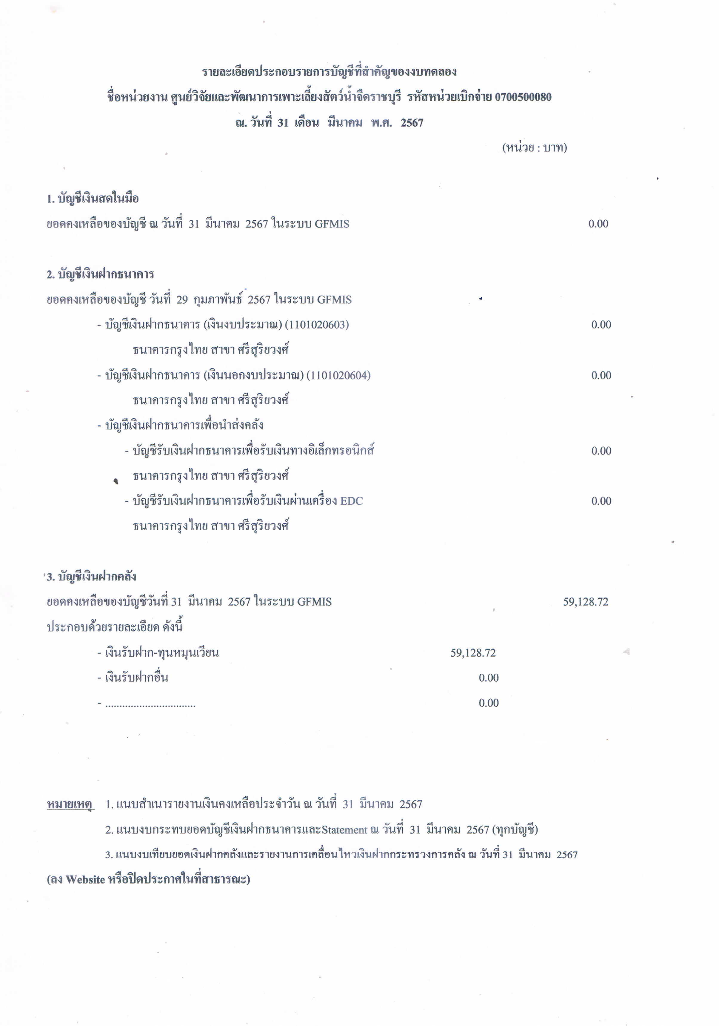 รายละเอียดประกอบรายการบัญชีที่สำคัญของงบทดลอง ประจำเดือน มีนาคม 2567