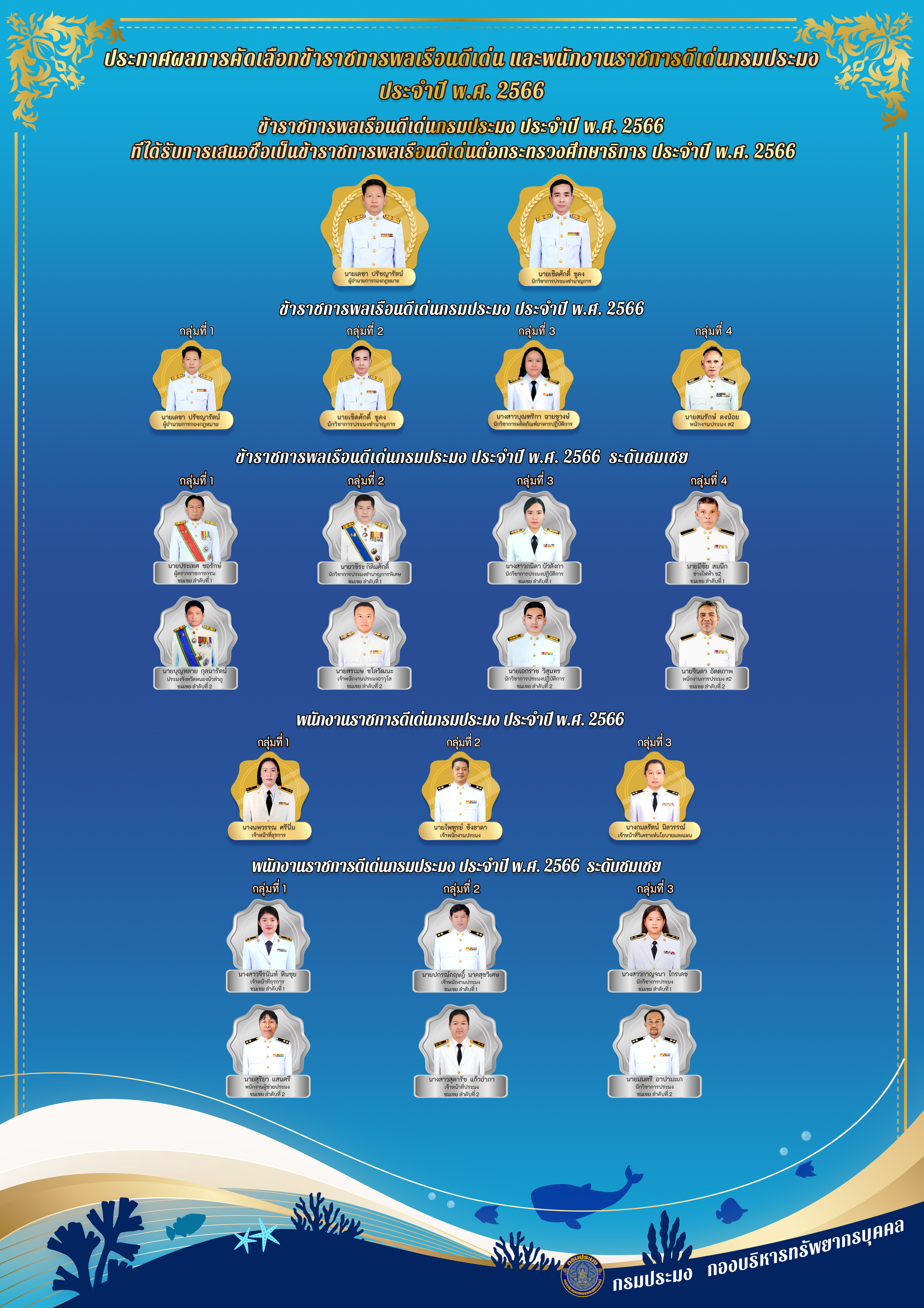 ขอแสดงความยินดีกับข้าราชการพลเรือนและพนักงานราชการดีเด่น กรมประมง ประจำปี พ.ศ. 2566..คลิก