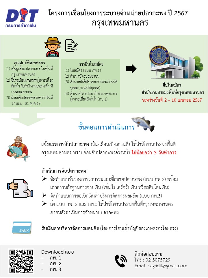 สำนักงานประมงพื้นที่กรุงเทพมหานคร ขอประชาสัมพันธ์การเปิดรับสมัครเกษตรกรผู้เลี้ยงปลากะพงเข้าร่วมโครงการเชื่อมโยงการระบายจำหน่ายปลากะพง ปี 2567 กรุงเทพมหานคร