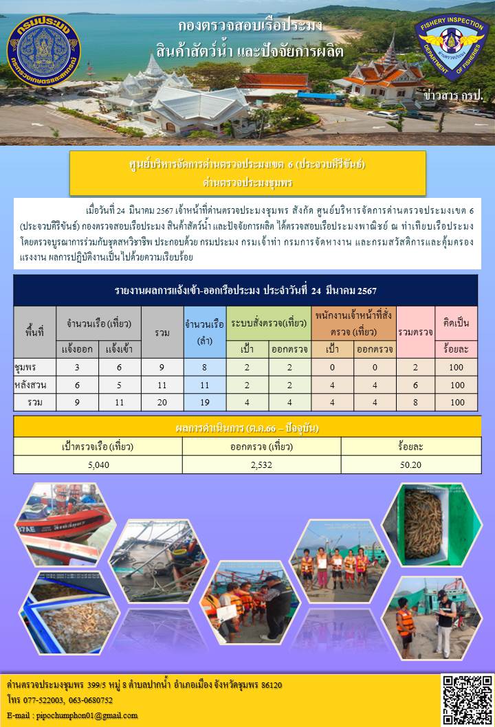 ตรวจสอบเรือประมงพาณิชย์ ณ ท่าเทียบเรือประมง..คลิก