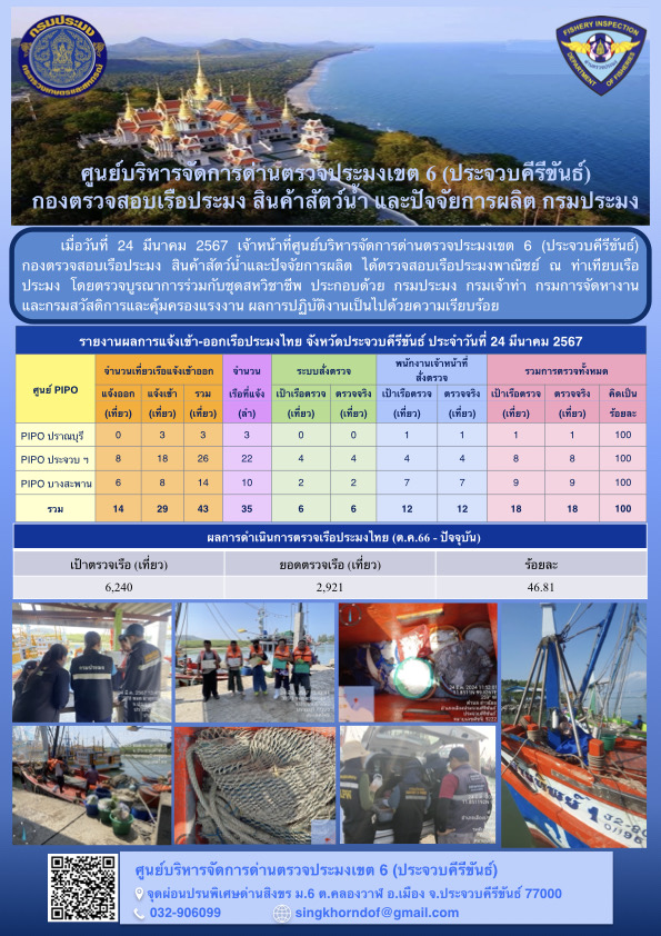 ตรวจสอบเรือประมงพาณิชย์ ณ ท่าเทียบเรือประมง..คลิก