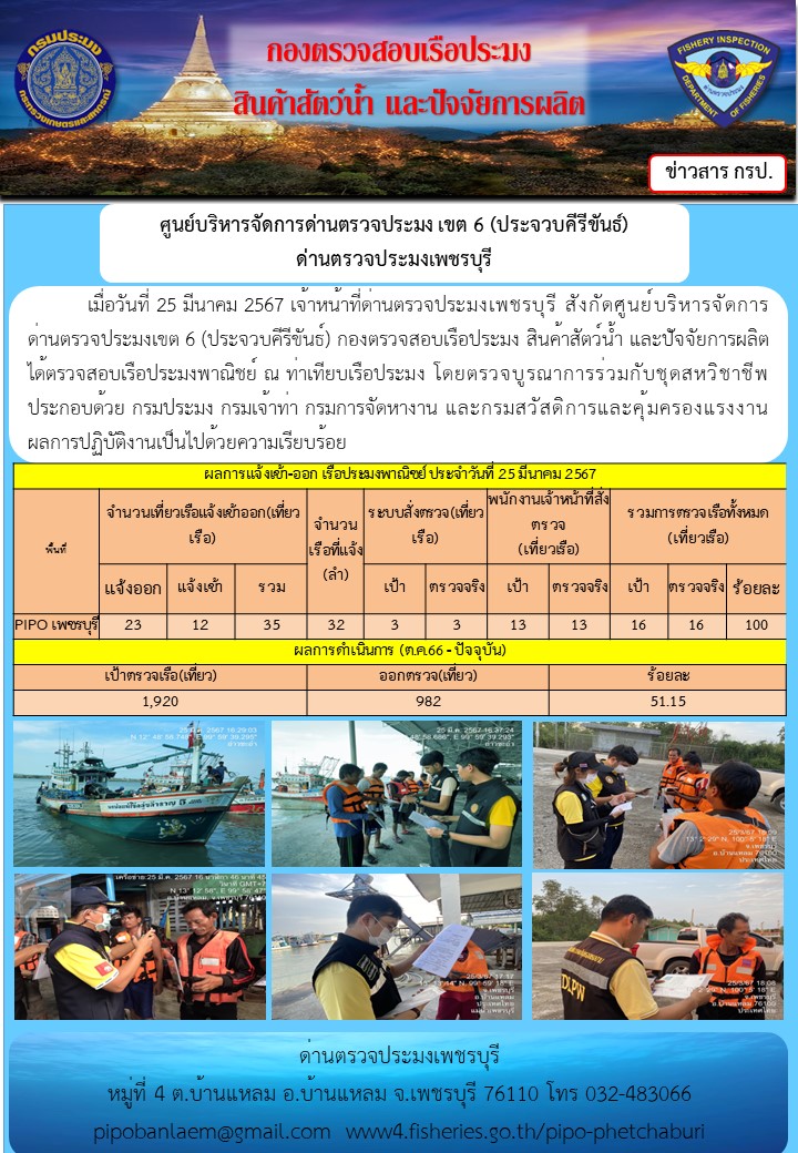 ตรวจสอบเรือประมงพาณิชย์ ณ ท่าเทียบเรือประมง..คลิก