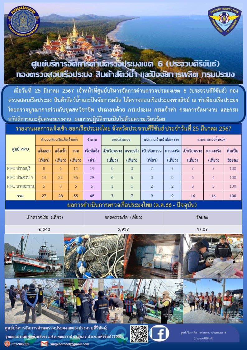 ตรวจสอบเรือประมงพาณิชย์ ณ ท่าเทียบเรือประมง..คลิก