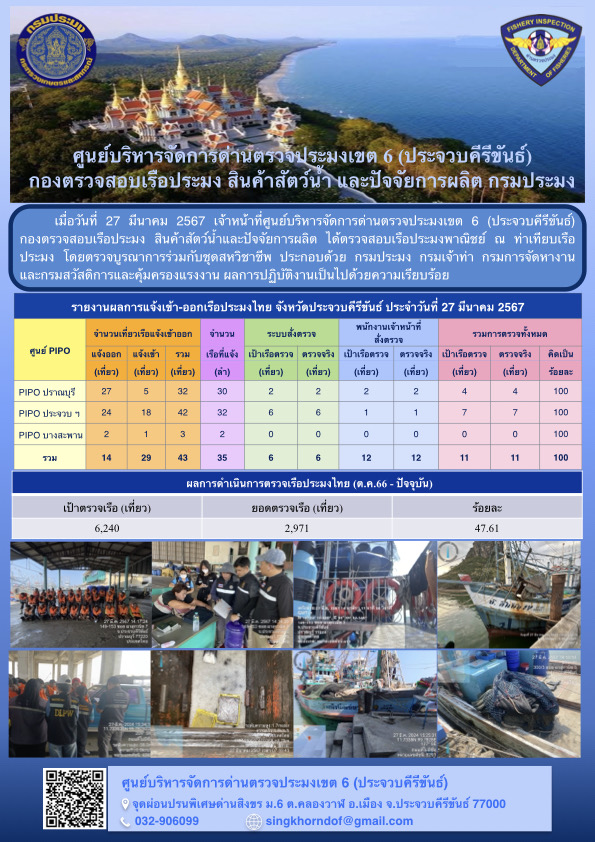 ตรวจสอบเรือประมงพาณิชย์ ณ ท่าเทียบเรือประมง..คลิก