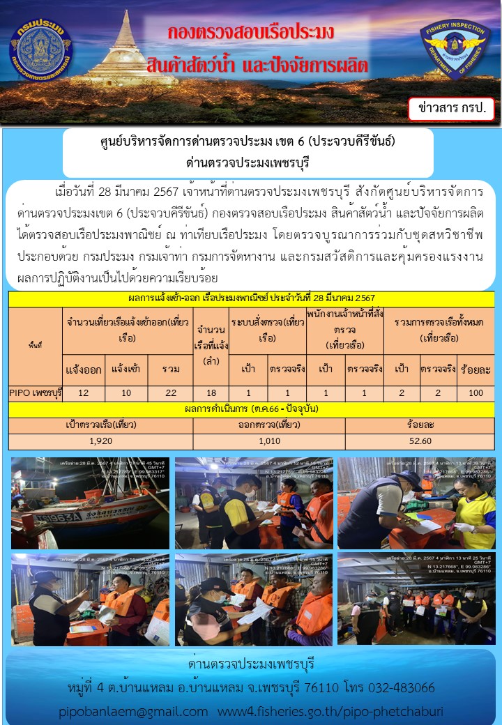 ตรวจสอบเรือประมงพาณิชย์ ณ ท่าเทียบเรือประมง..คลิก