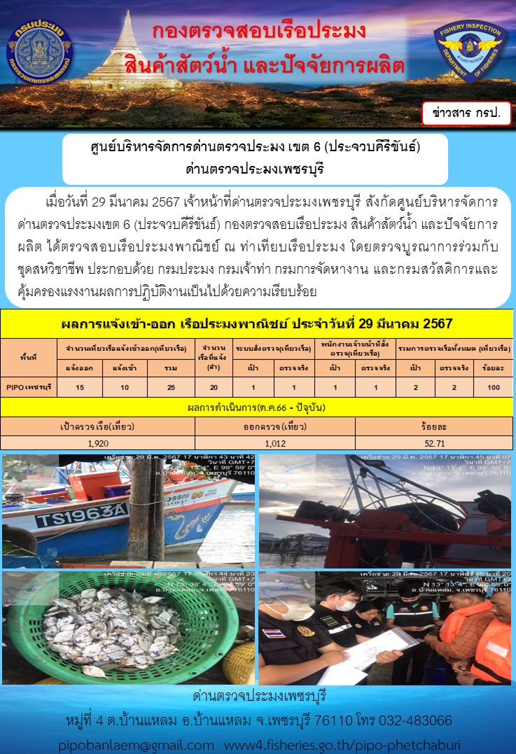 ตรวจสอบเรือประมงพาณิชย์ ณ ท่าเทียบเรือประมง..คลิก