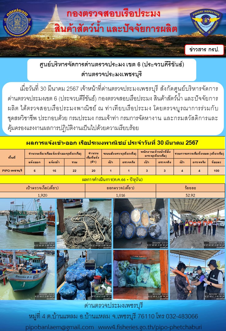 ตรวจสอบเรือประมงพาณิชย์ ณ ท่าเทียบเรือประมง..คลิก