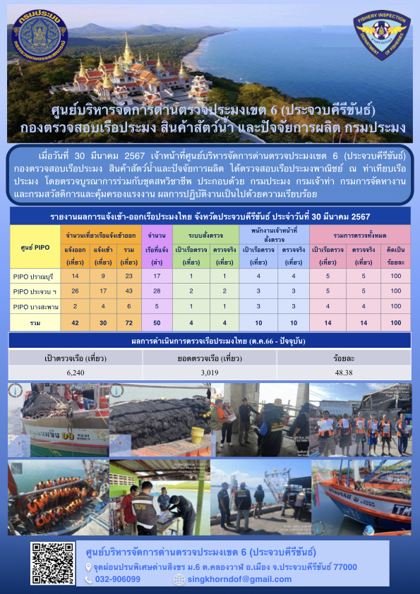 ตรวจสอบเรือประมงพาณิชย์ ณ ท่าเทียบเรือประมง..คลิก