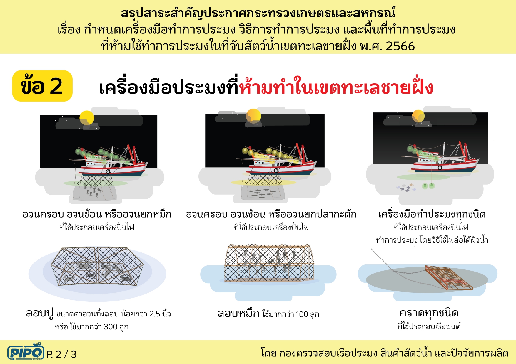 ขอประชาสัมพันธ์ประกาศกระทรวงเกษตรและสหกรณ์ เรื่อง กำหนดเครื่องมือทำการประมง วิธีการทำการประมง และพื้นที่ทำการประมง ที่ห้ามใช้ทำการประมงในที่จับสัตว์น้ำเขตทะเลชายฝั่ง พ.ศ. 2566..คลิก