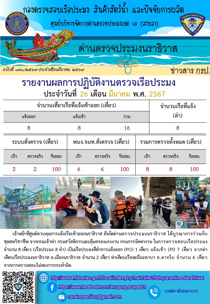 ประชาสัมพันธ์ด่านตรวจประมงนราธิวาส ประจำวันที่ 26 มีนาคม 2567..คลิก