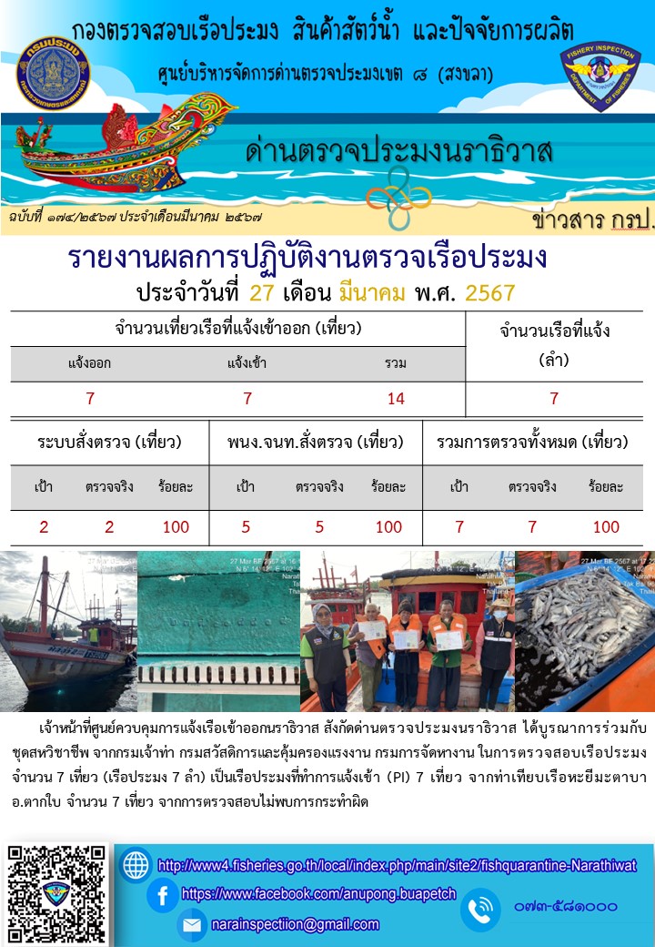 ประชาสัมพันธ์ด่านตรวจประมงนราธิวาส ประจำวันที่ 27 มีนาคม 2567..คลิก
