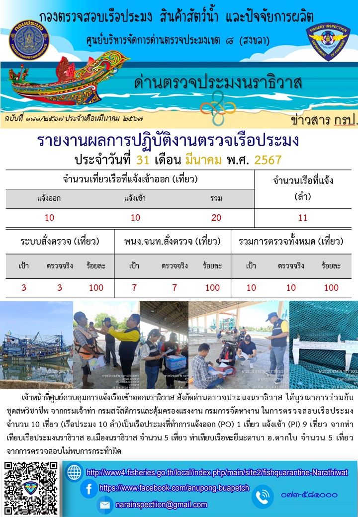 ประชาสัมพันธ์ด่านตรวจประมงนราธิวาส ประจำวันที่ 31 มีนาคม 2567..คลิก