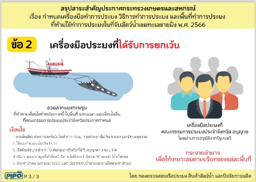 สรุปสาระสำคัญประกาศกระทรวงเกษตรและสหกรณ์..คลิก