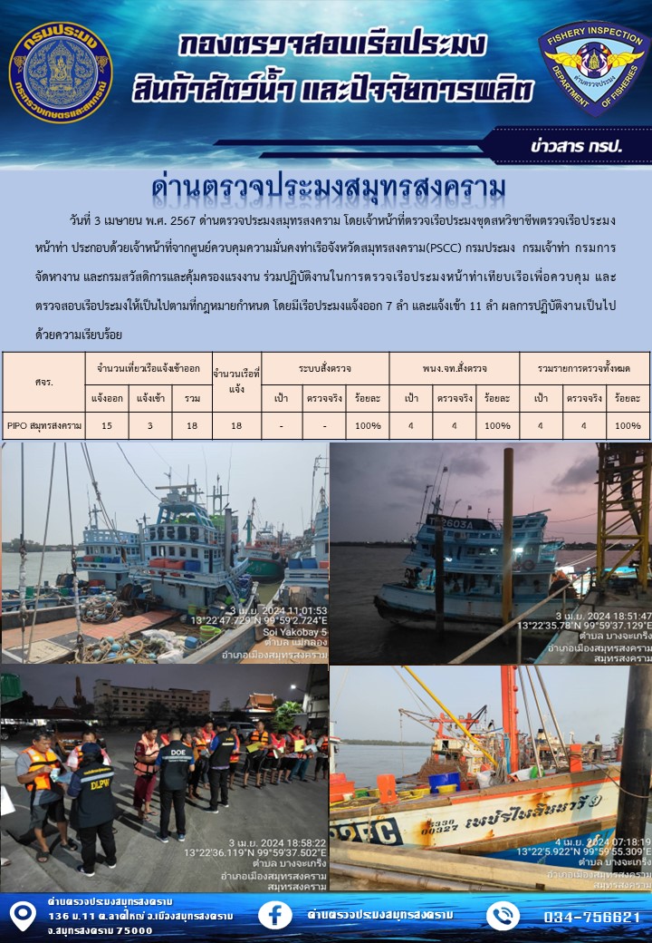 สถิติการแจ้งเข้า - ออกเรือประมงพาณิชย์ ด่านตรวจประมงสมุทรสงคราม ประจำวันที่ 3 เมษายน 2567..คลิก