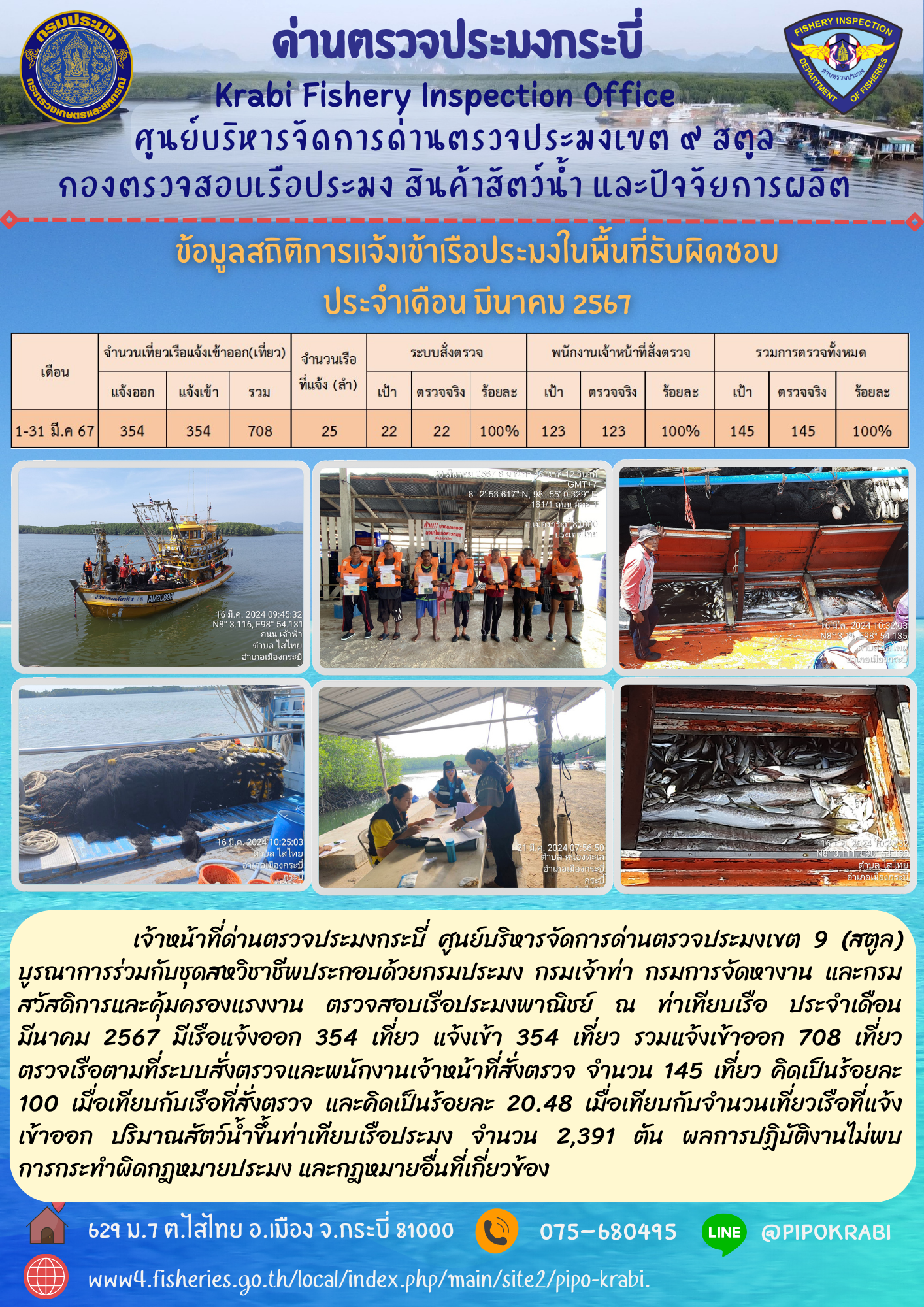 ผลการปฏิบัติงานศูนย์บริหารจัดการด่านตรวจประมงเขต 9 (สตูล) และหน่วยงานภายในสังกัด ประจำเดือนมีนาคม 2567