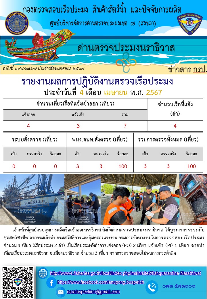 ประชาสัมพันธ์ด่านตรวจประมงนราธิวาส ประจำวันที่ 4 เมษายน 2567..คลิก