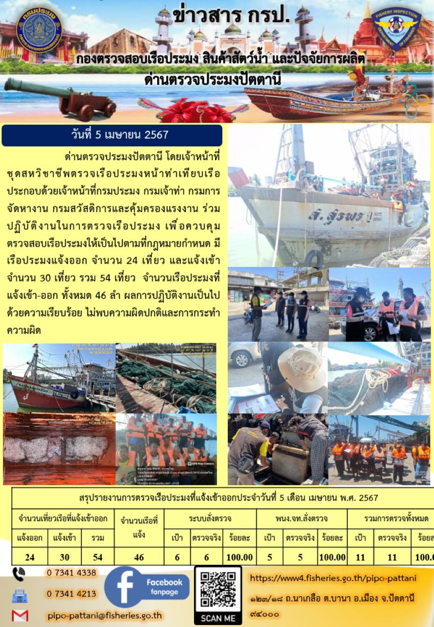 ข่าวสารการปฏิบัติงาน ด่านตรวจประมงปัตตานี วันที่ 5 เมษายน 2567..คลิก