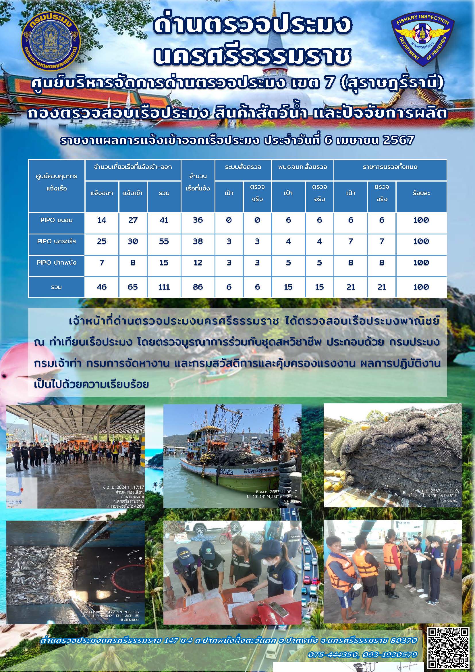 รายงานการปฏิบัติงาน ประจำวันที่ 6 เมษายน 2567..คลิก