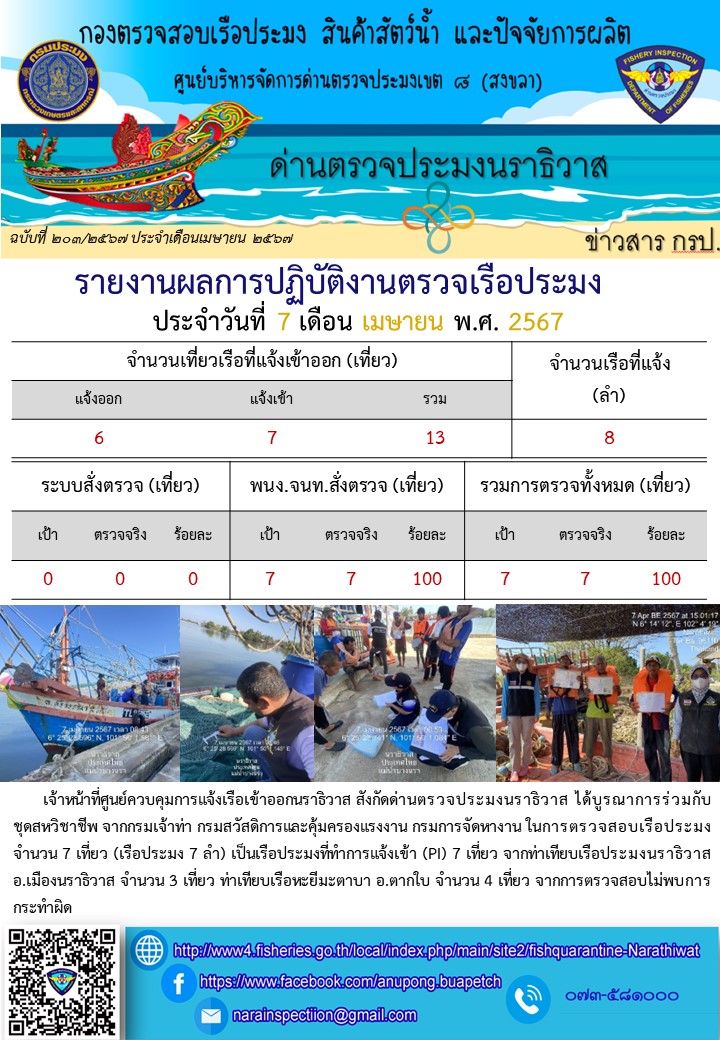 ประชาสัมพันธ์ด่านตรวจประมงนราธิวาส ประจำวันที่ 7 เมษายน 2567..คลิก