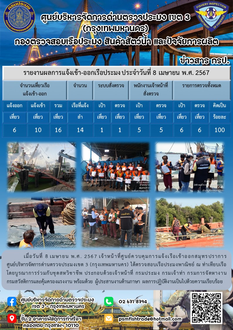 ประชาสัมพันธ์ศูนย์บริหารจัดการด่านตรวจประมงเขต 3 (กรุงเทพมหานคร) ประจำวันที่ 9 เมษายน 2567..คลิก