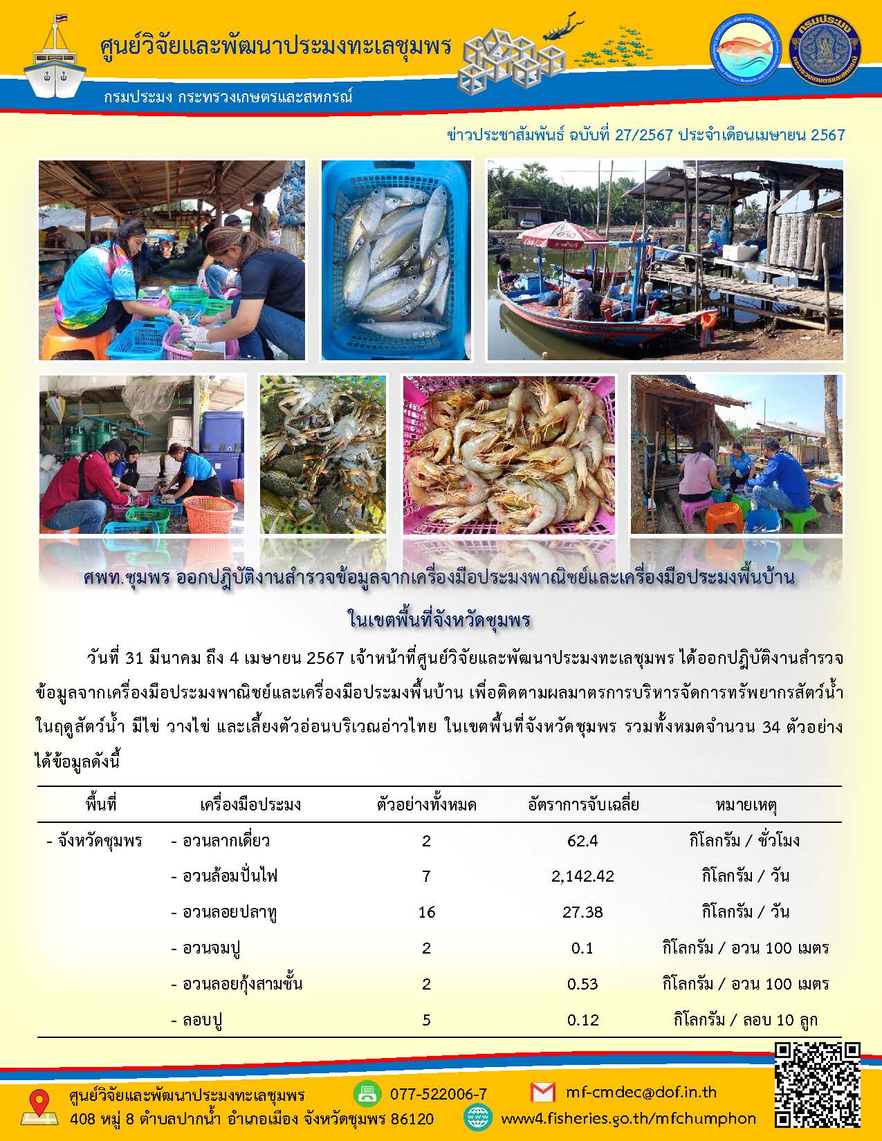 ศพท.ชุมพร ออกปฎิบัติงานสำรวจข้อมูลจากเครื่องมือประมงพาณิชย์และเครื่องมือประมงพื้นบ้าน ในเขตพื้นที่จังหวัดชุมพร