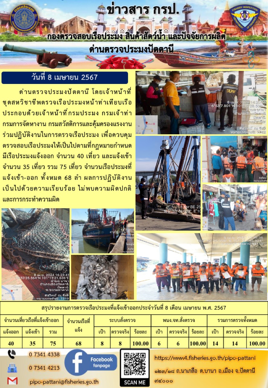 ข่าวสารการปฏิบัติงาน ด่านตรวจประมงปัตตานี วันที่ 8 เมษายน 2567..คลิก