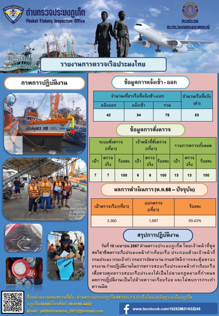 ข่าวประชาสัมพันธ์กิจกรรมการตรวจเรือประมงพาณิชย์แจ้งเข้า - ออก วันที่ 10 เมษายน 2567..คลิก