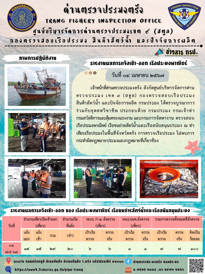 ประชาสัมพันธ์การปฏิบัติงานด่านตรวจประมงตรัง..คลิก