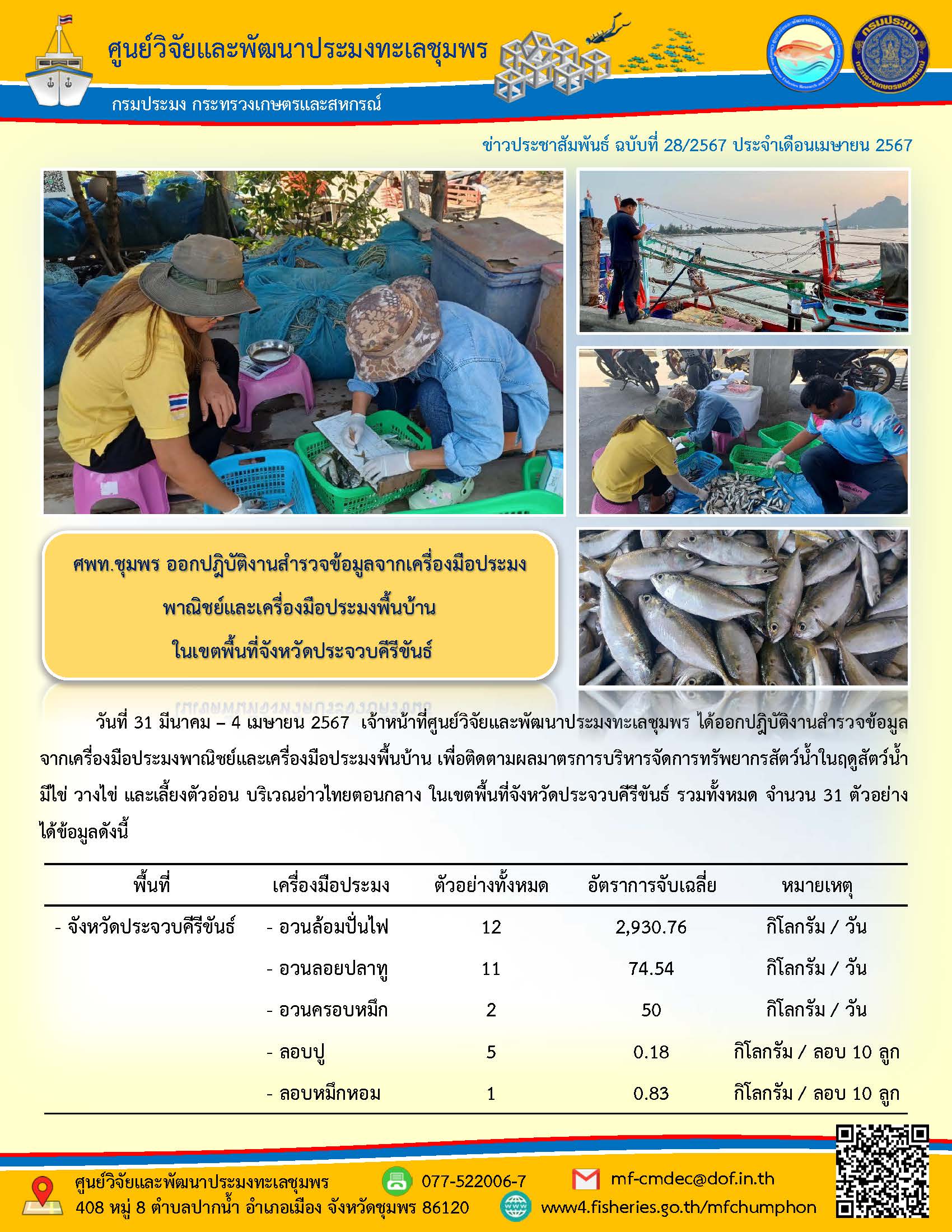 ศพท.ชุมพร ออกปฎิบัติงานสำรวจข้อมูลจากเครื่องมือประมงพาณิชย์และเครื่องมือประมงพื้นบ้าน  ในเขตพื้นที่จังหวัดประจวบคีรีขันธ์