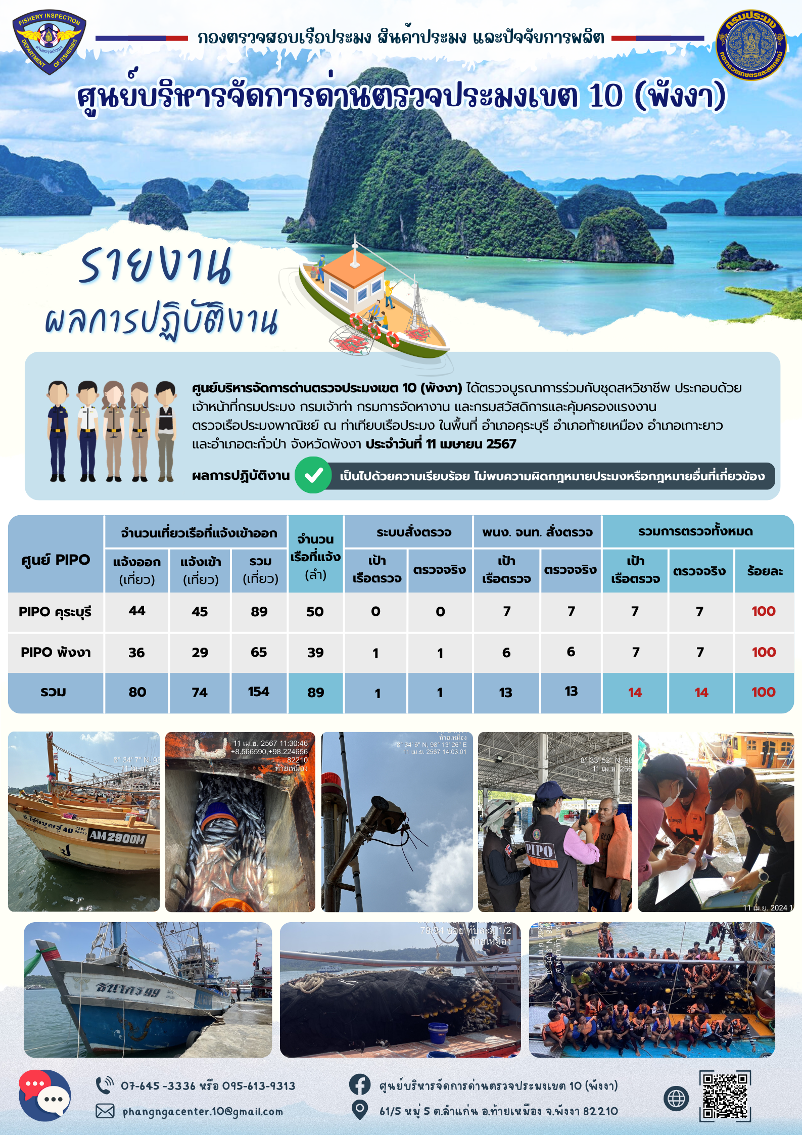 ข่าวประชาสัมพันธ์กิจกรรมการตรวจเรือประมงพาณิชย์แจ้งเข้า - ออก วันที่ 11 เมษายน 2567..คลิก