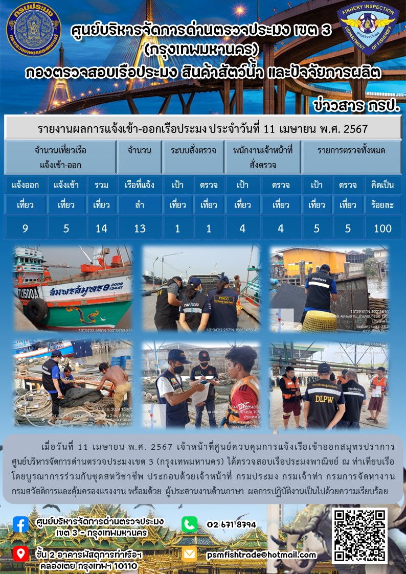 ประชาสัมพันธ์ศูนย์บริหารจัดการด่านตรวจประมงเขต 3 (กรุงเทพมหานคร) ประจำวันที่ 12 เมษายน 2567..คลิก