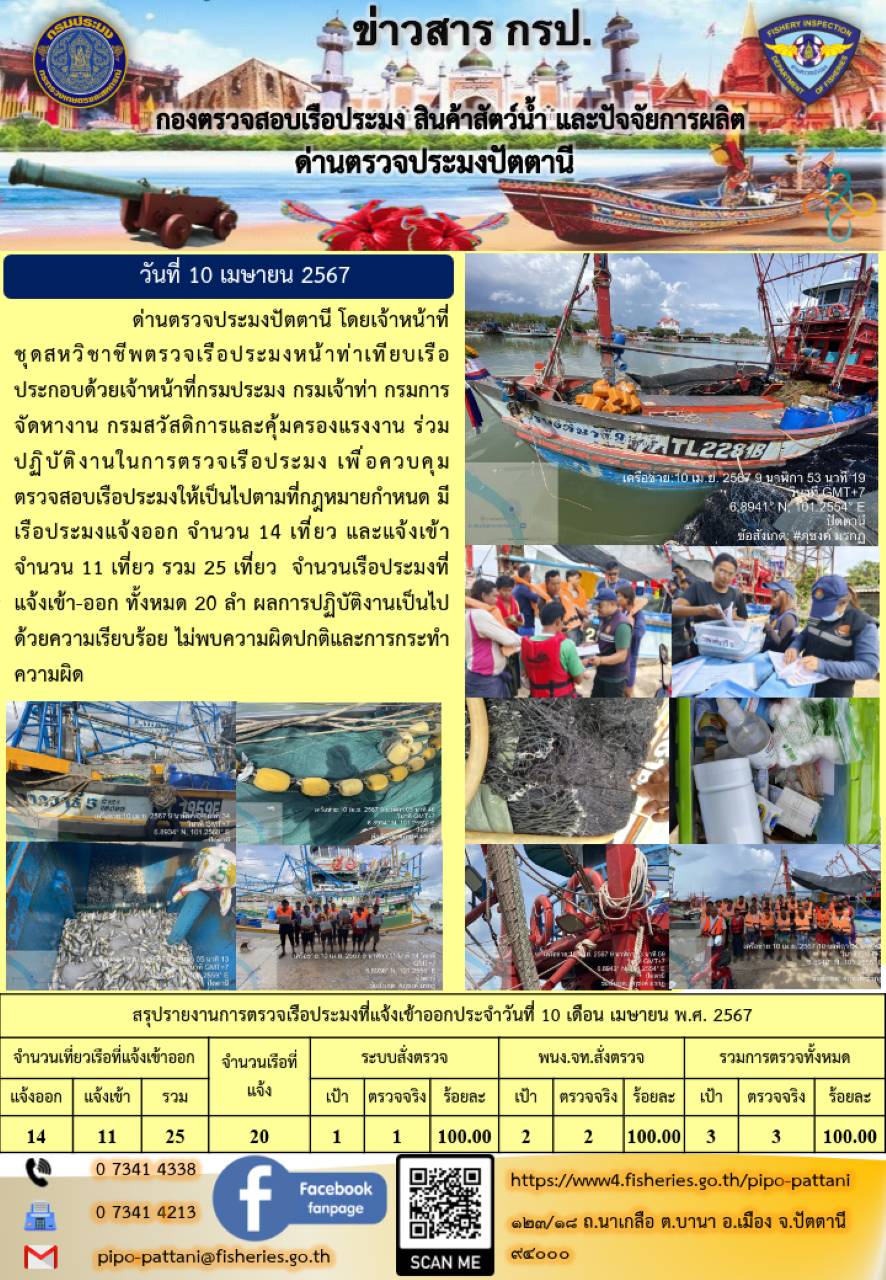 ข่าวสารการปฏิบัติงาน ด่านตรวจประมงปัตตานี วันที่ 10 เมษายน 2567..คลิก